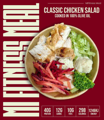 Classic Chicken Salad