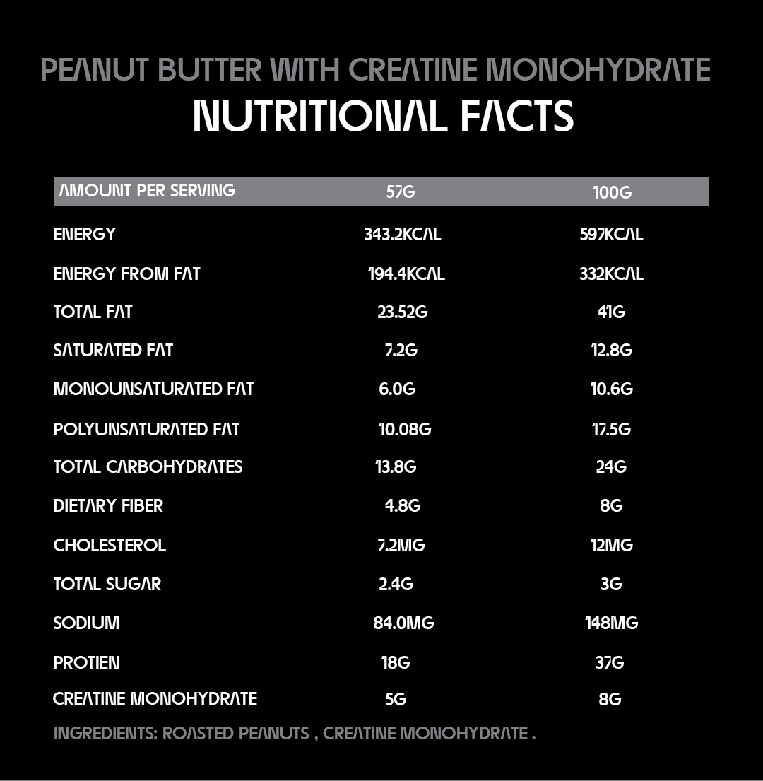 Peanut Butter with Creatine Monohydrate 01 kg - Mi Fitness