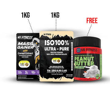 The MI Beast-Maker Bundle