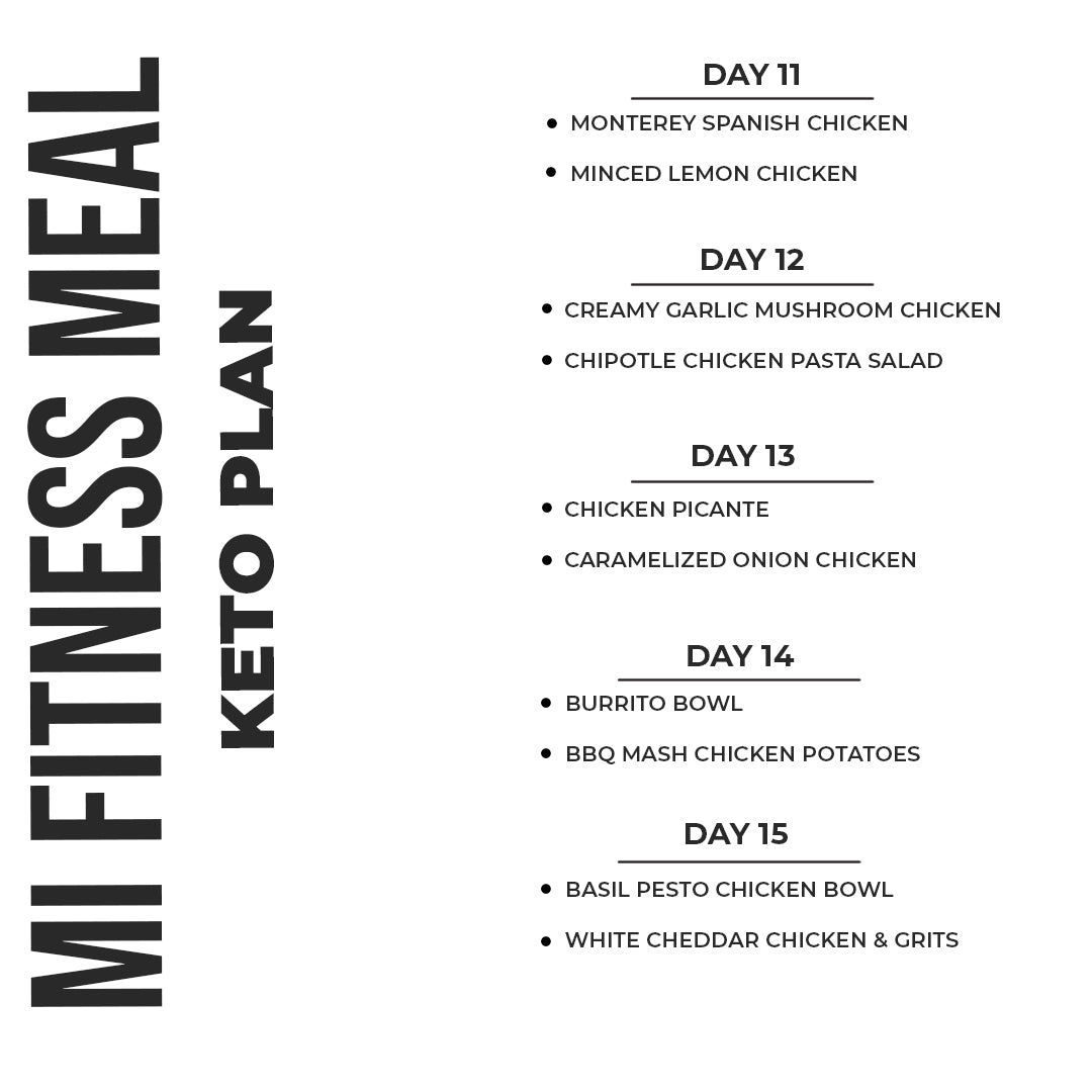 Keto Meal Plan| Chef-Prepared & Dietitian-Approved  Meal Plan