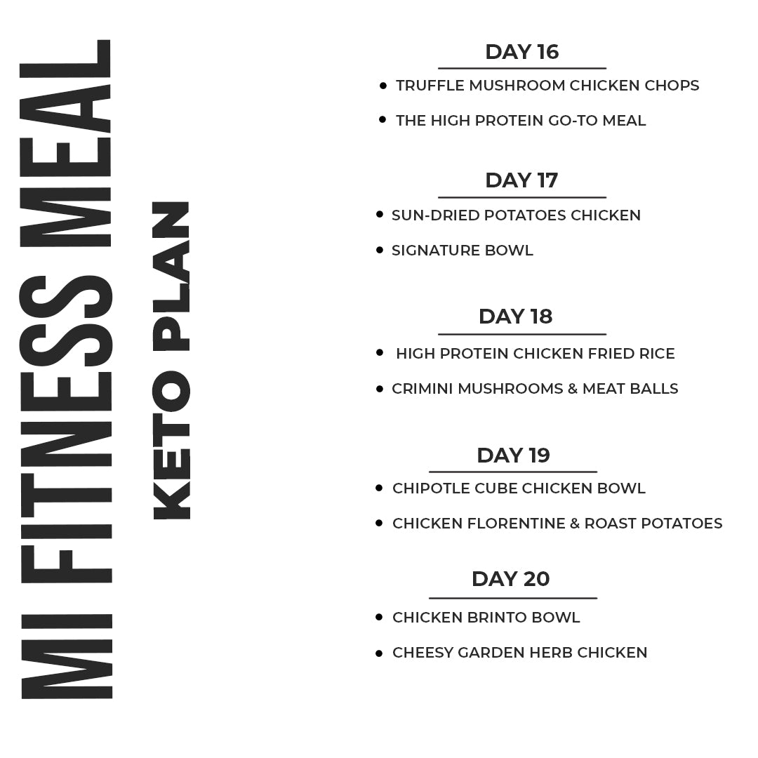 Keto Meal Plan| Chef-Prepared & Dietitian-Approved  Meal Plan