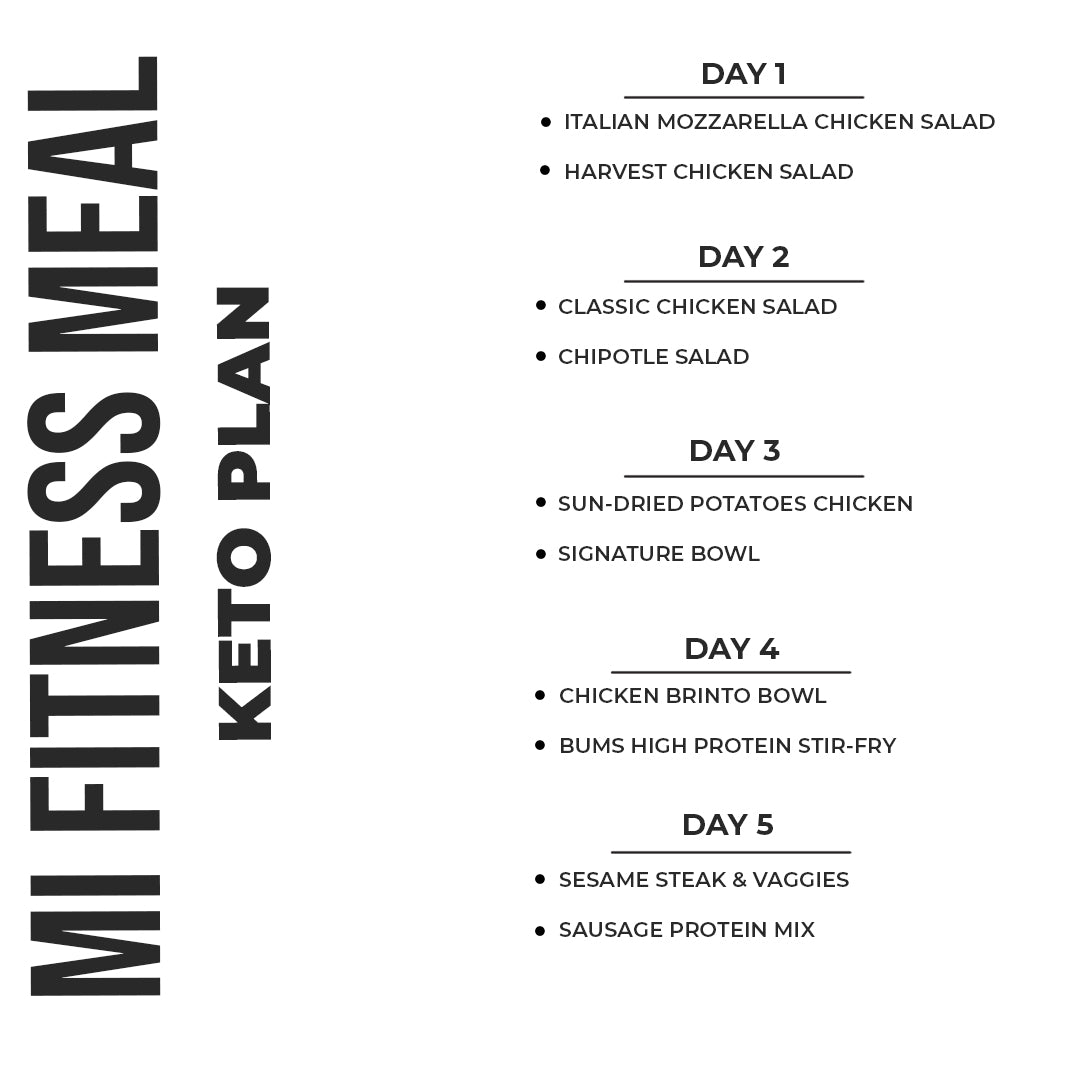 Keto Meal Plan| Chef-Prepared & Dietitian-Approved  Meal Plan