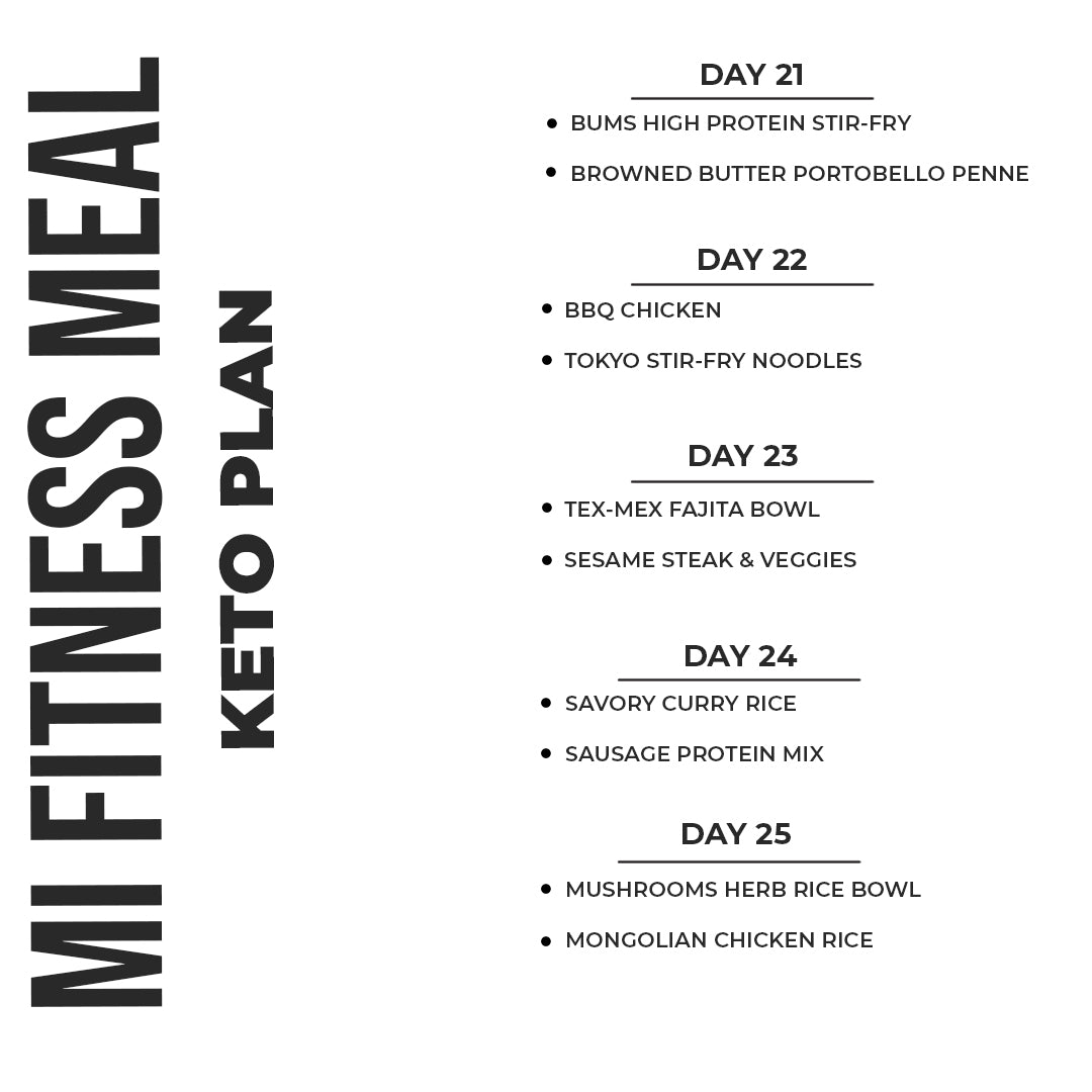 Keto Meal Plan| Chef-Prepared & Dietitian-Approved  Meal Plan