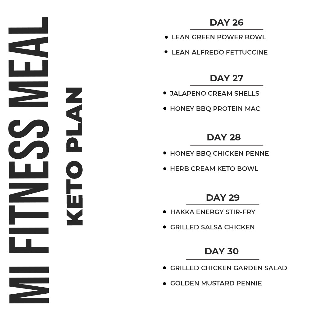 Keto Meal Plan| Chef-Prepared & Dietitian-Approved  Meal Plan
