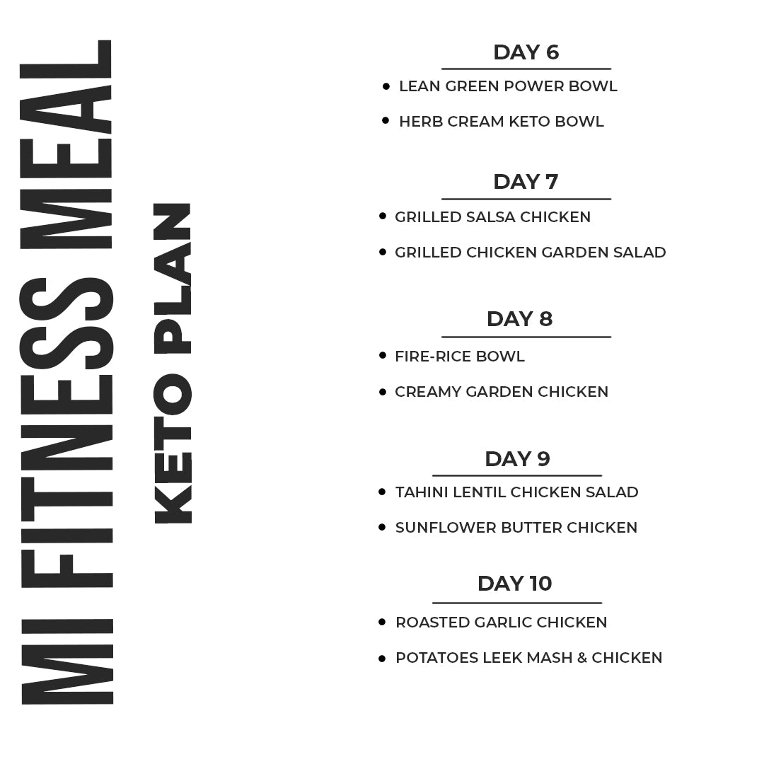 Keto Meal Plan| Chef-Prepared & Dietitian-Approved  Meal Plan