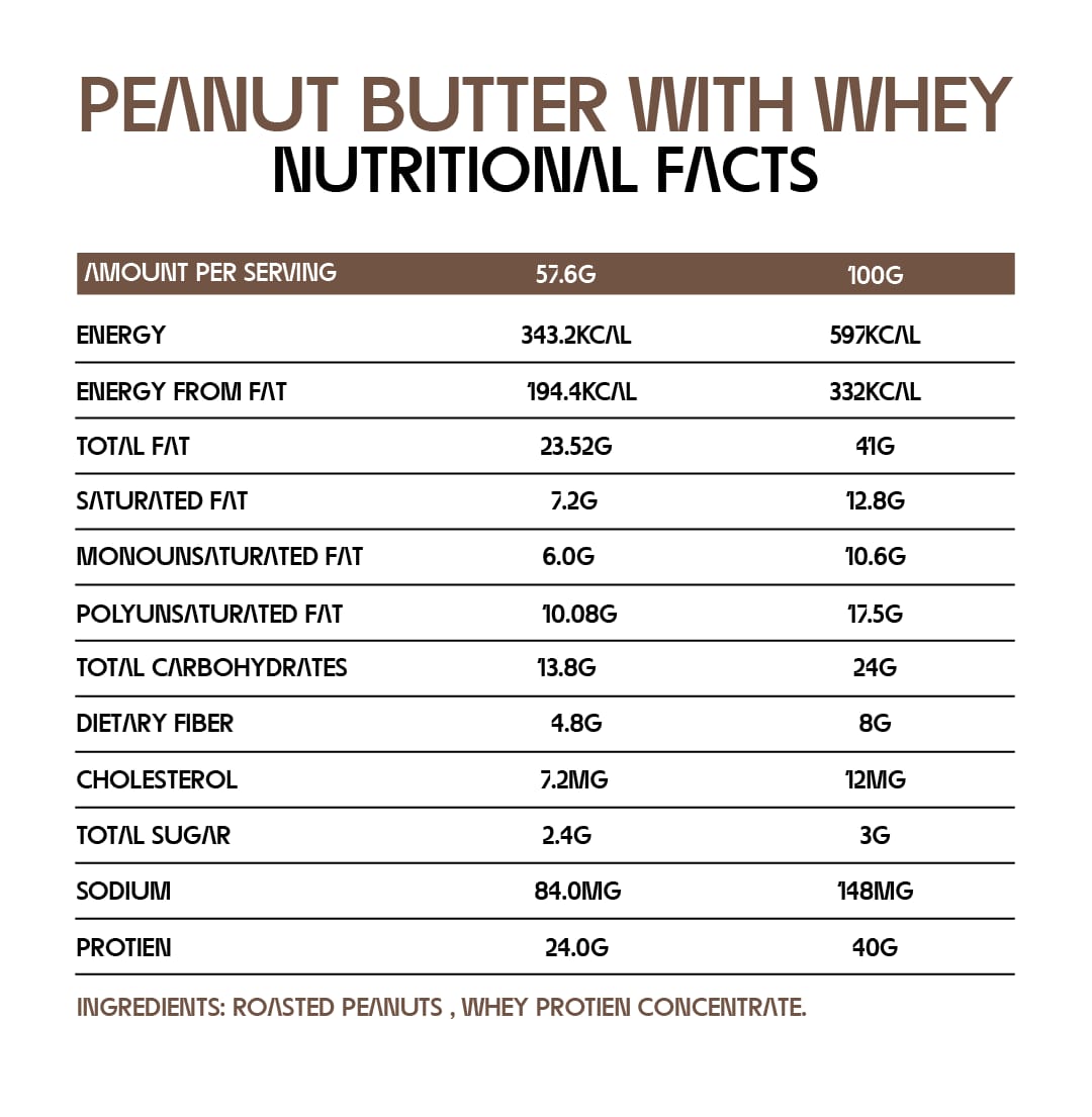 Peanut Butter Whey Gold 01 kg - Mi Fitness