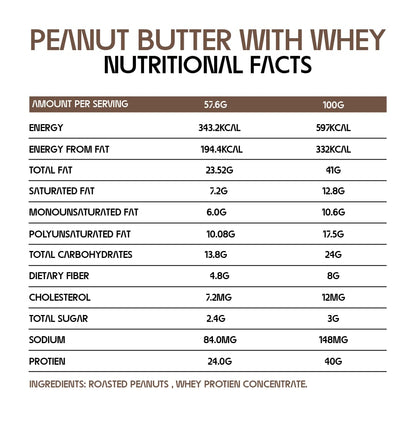 Peanut Butter Whey Gold 500 g - Mi Fitness